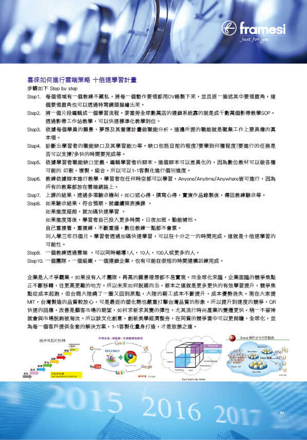 2011春夏髮型書-63.jpg