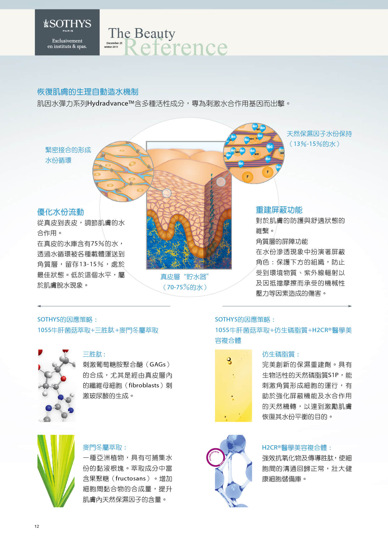 SOTHYS季刊-NO4-p10-15-03.jpg