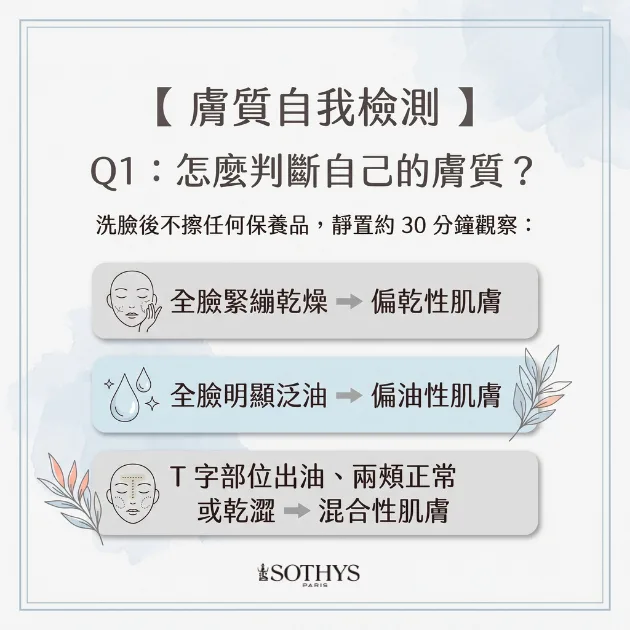 清潔是保養的第一步! (1000 x 630 像素) (630 x 630 像素) (1)